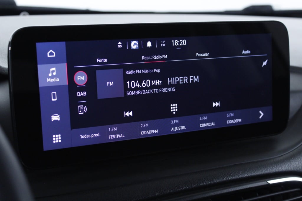 Fiat Tipo Station Wagon Cross